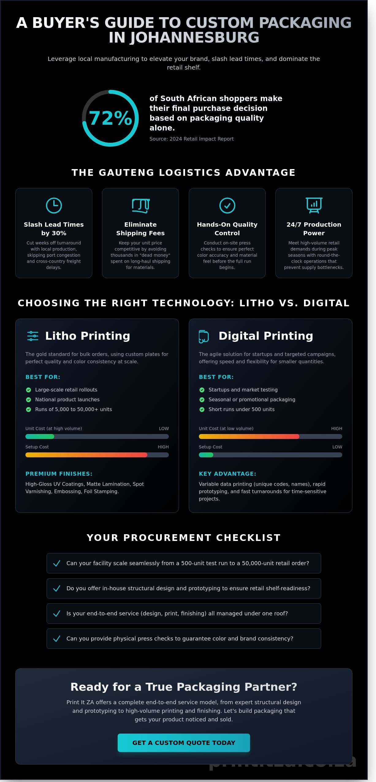 Custom Packaging Manufacturers in Johannesburg: The 2026 Procurement Guide
