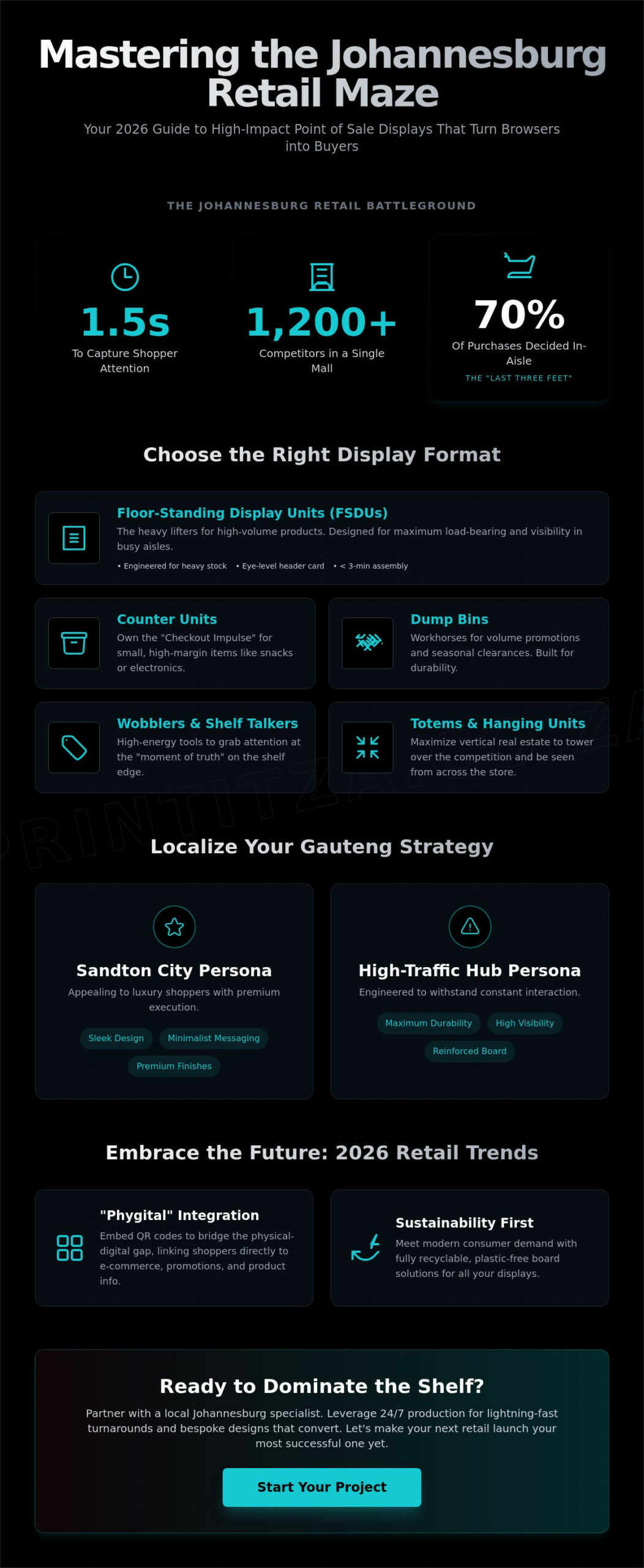Point of Sale Display Printing Johannesburg: The 2026 Retailer’s Guide