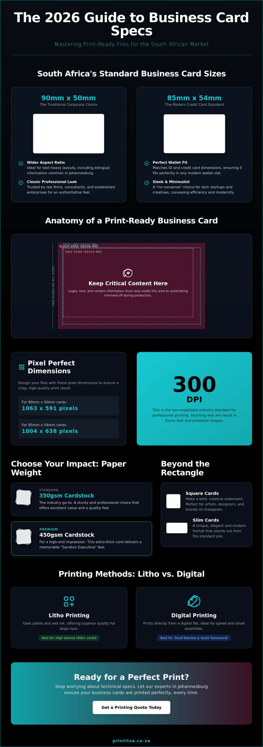 Standard Business Card Size in Johannesburg: The 2026 Guide