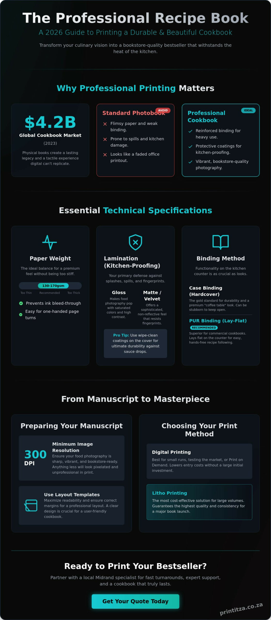 Recipe Book Printing Services: The 2026 Guide to Professional Cookbooks