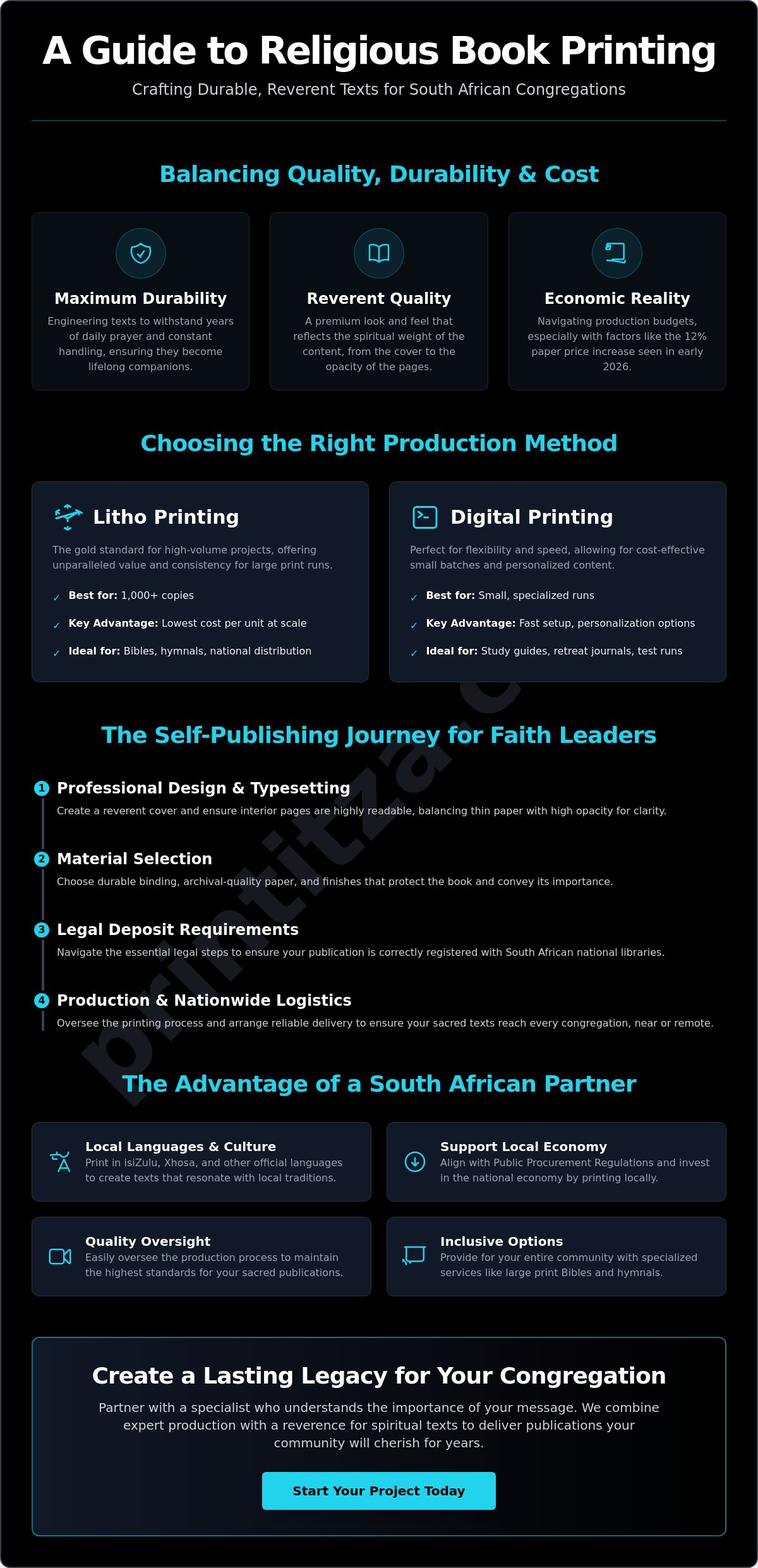 Religious Book Printing Services in South Africa