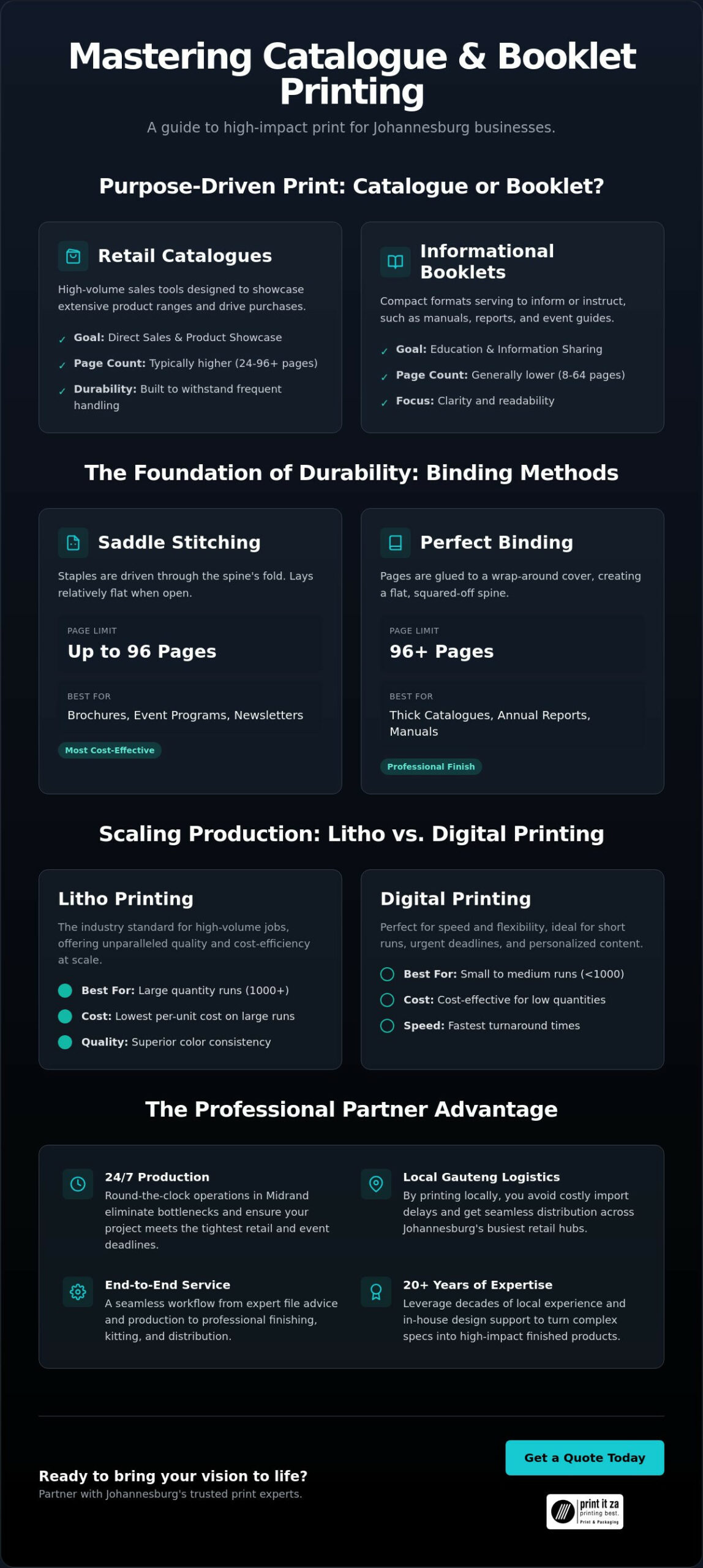Catalogue and Booklet Printers in Johannesburg