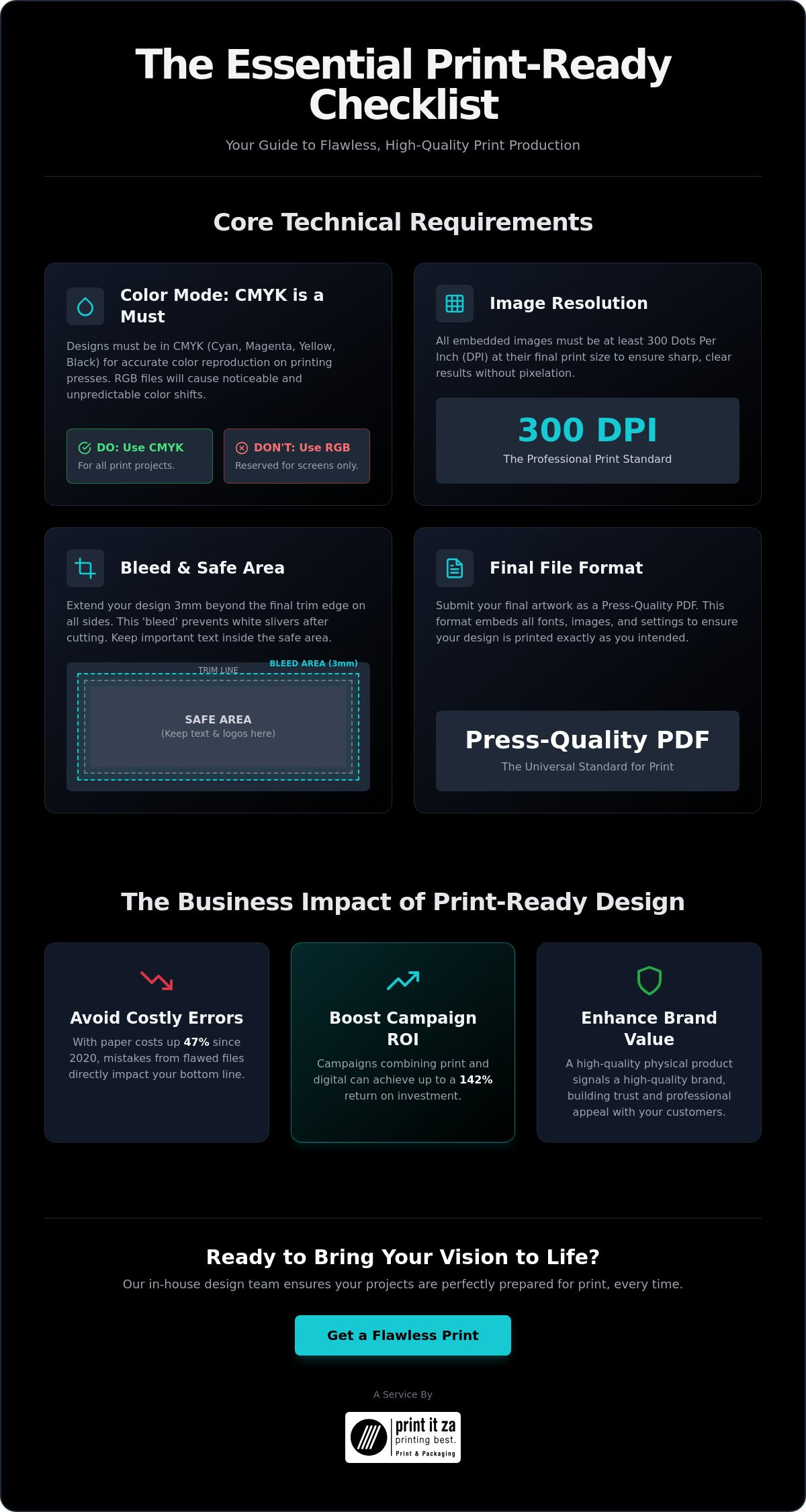 Top Print Solutions for Graphic Designers in Johannesburg