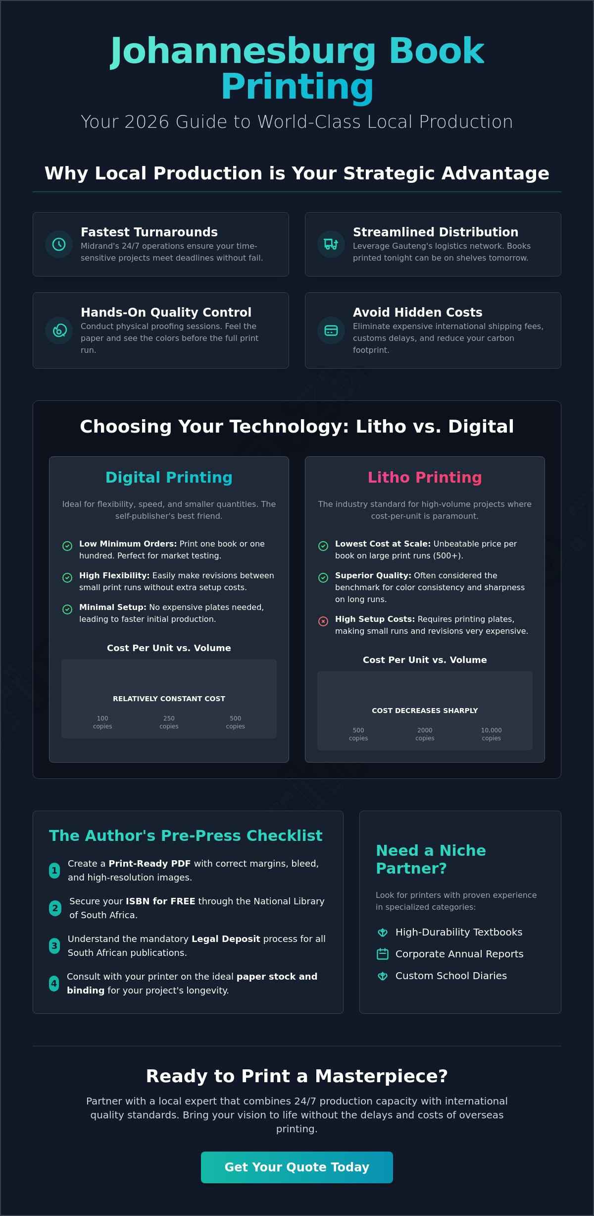Best Book Printing Companies in Johannesburg: The 2026 Author’s Guide