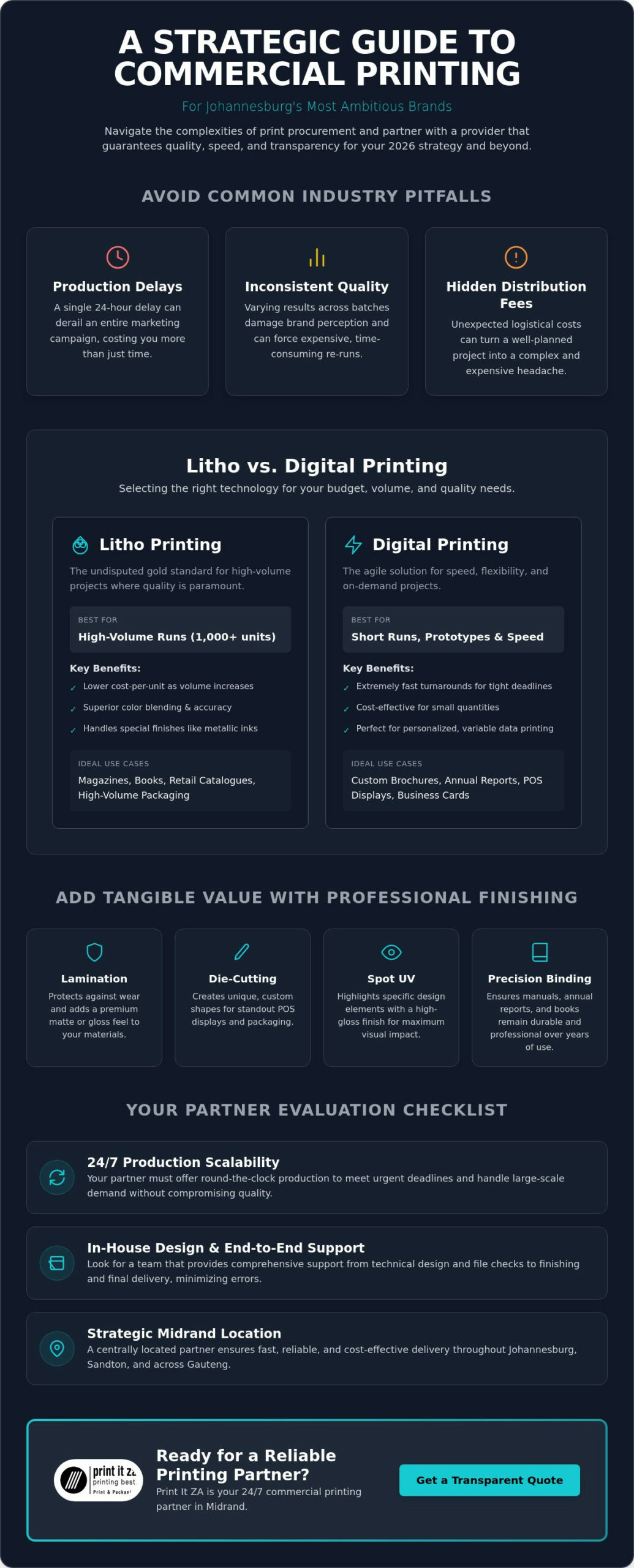 Commercial Printing Services in Johannesburg: The 2026 Business Guide