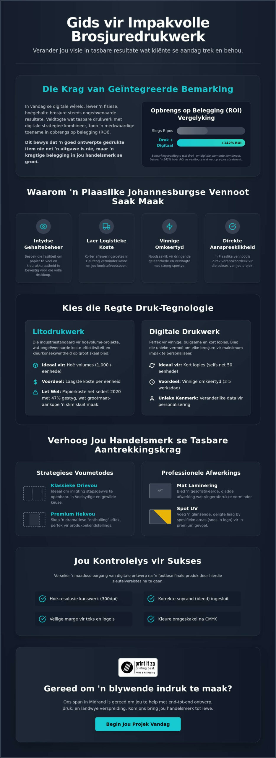 Deskundige Brosjuredrukdienste in Johannesburg
