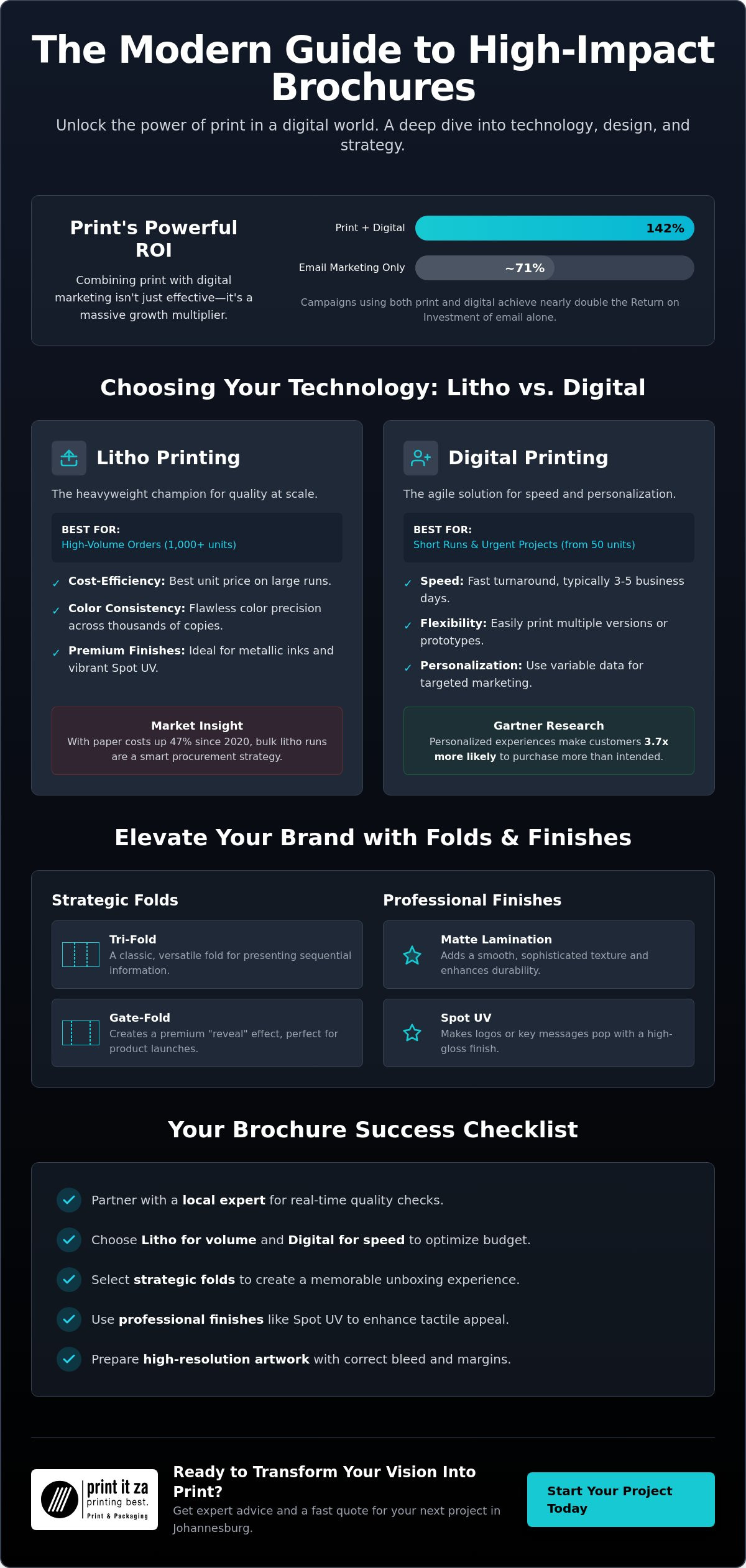 Expert Brochure Printing Services in Johannesburg