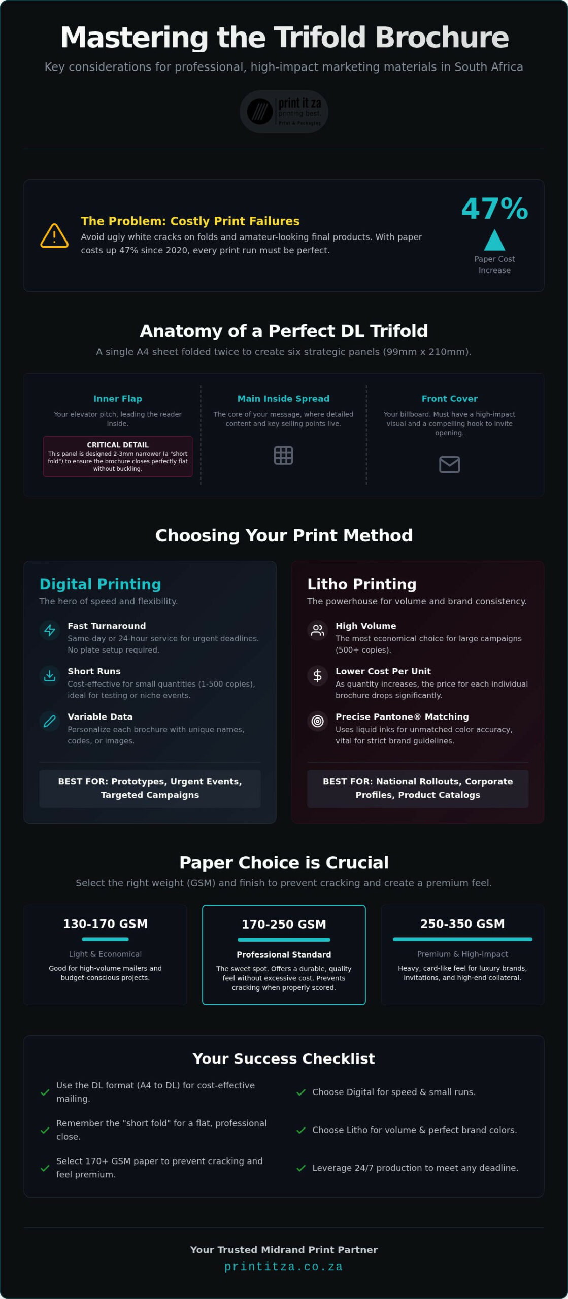 Expert Trifold Brochure Printing in Johannesburg