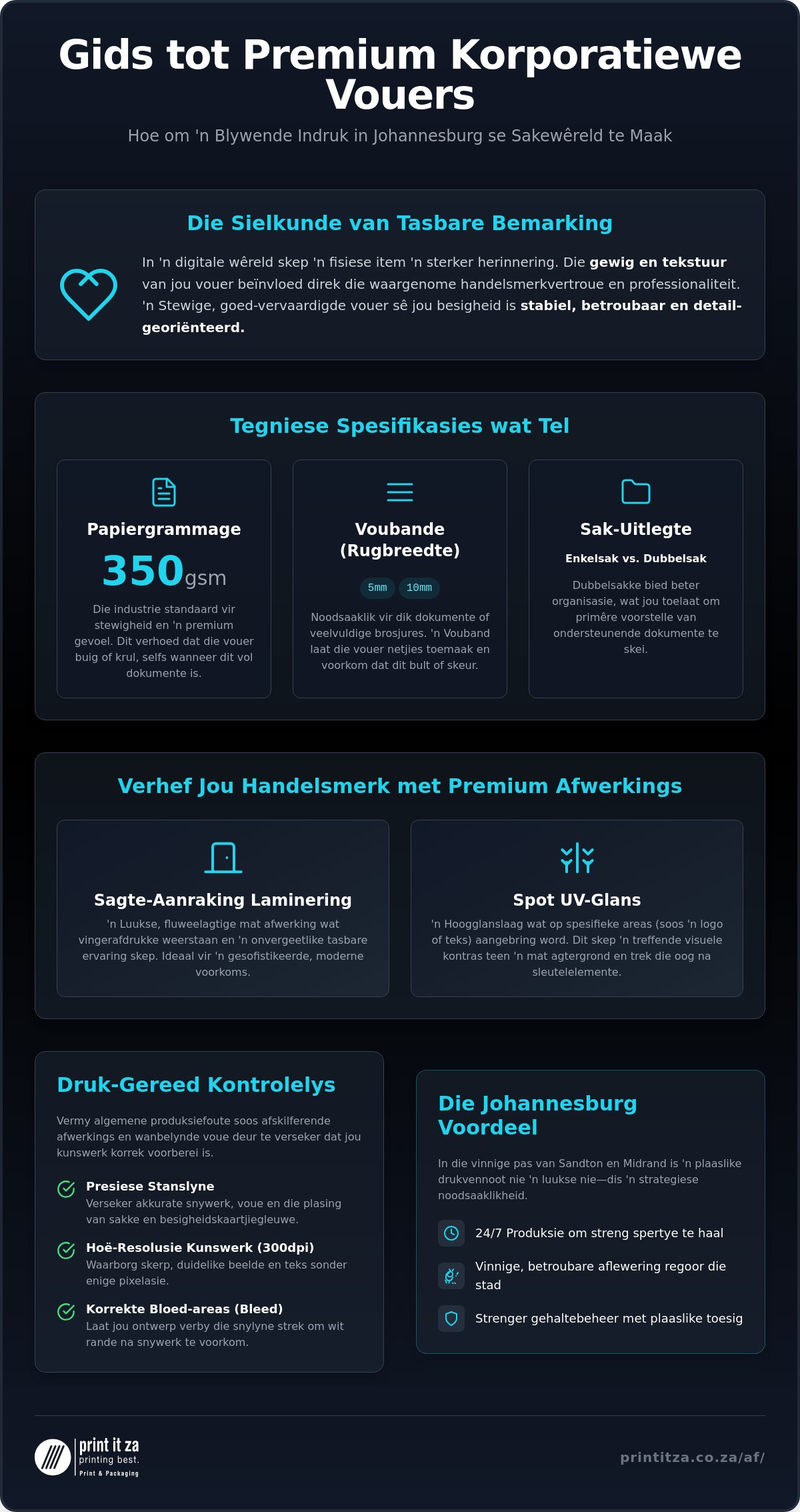 Korporatiewe Vouer Drukwerk Johannesburg: Die 2026 Uitvoerende Gids tot Premium Kollateraal