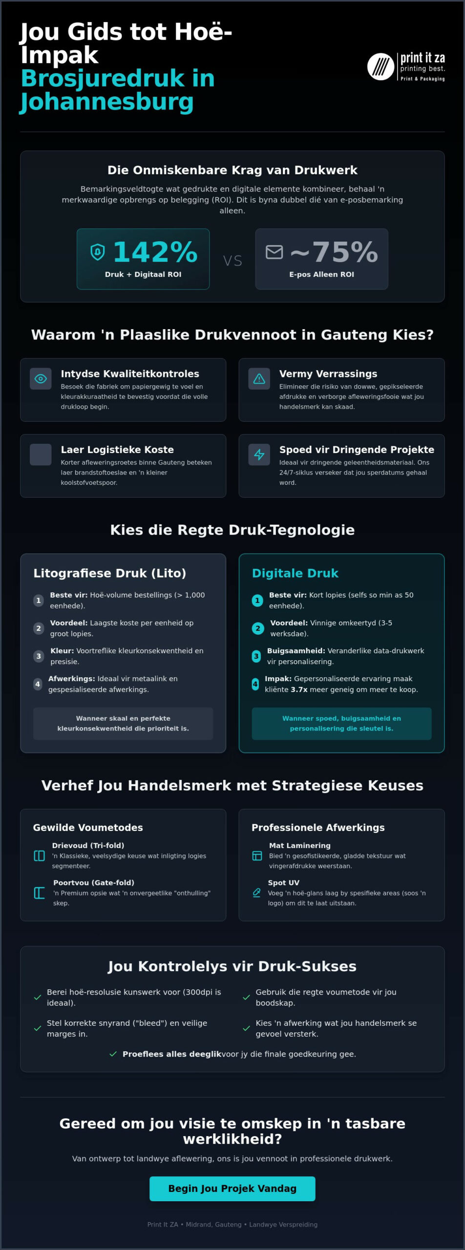 Deskundige Brosjuredrukdienste in Johannesburg