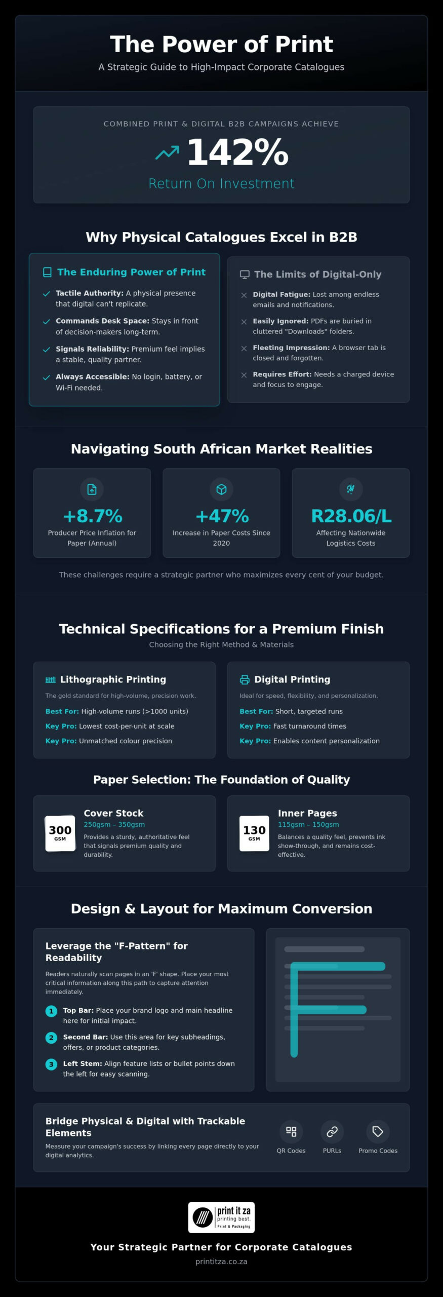 Premium Corporate Catalogue Printing in Johannesburg