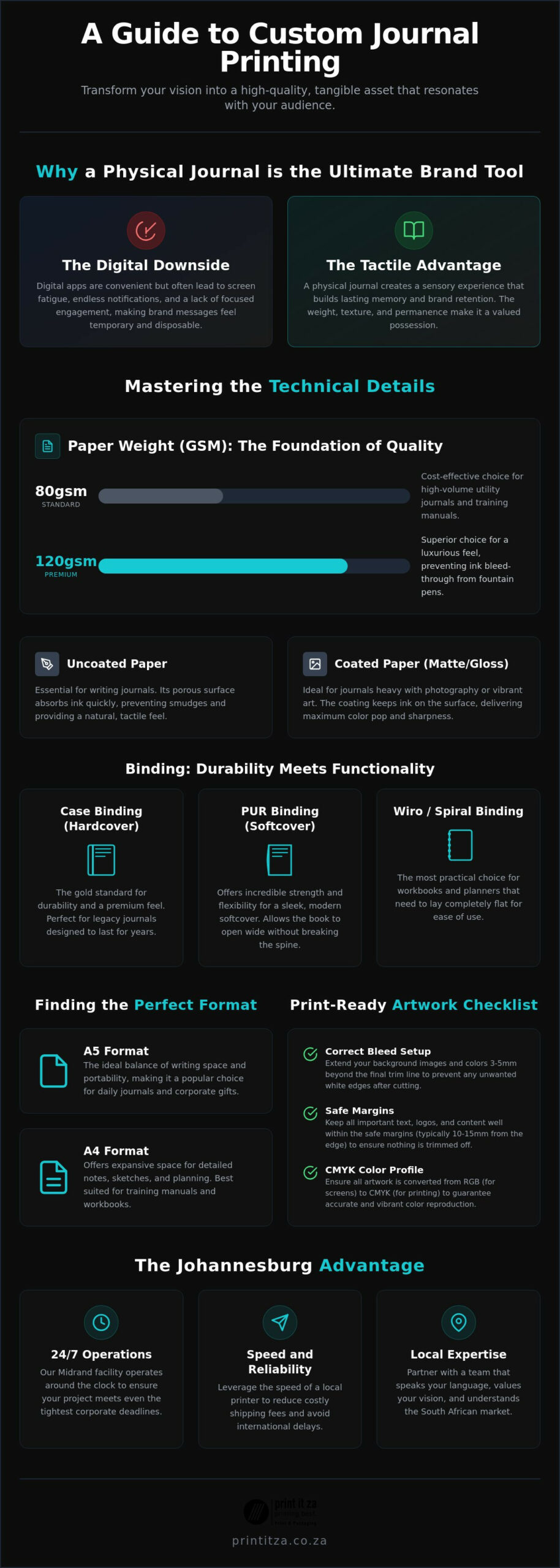 Custom Journal Printing in South Africa: The 2026 Guide to Quality & Design