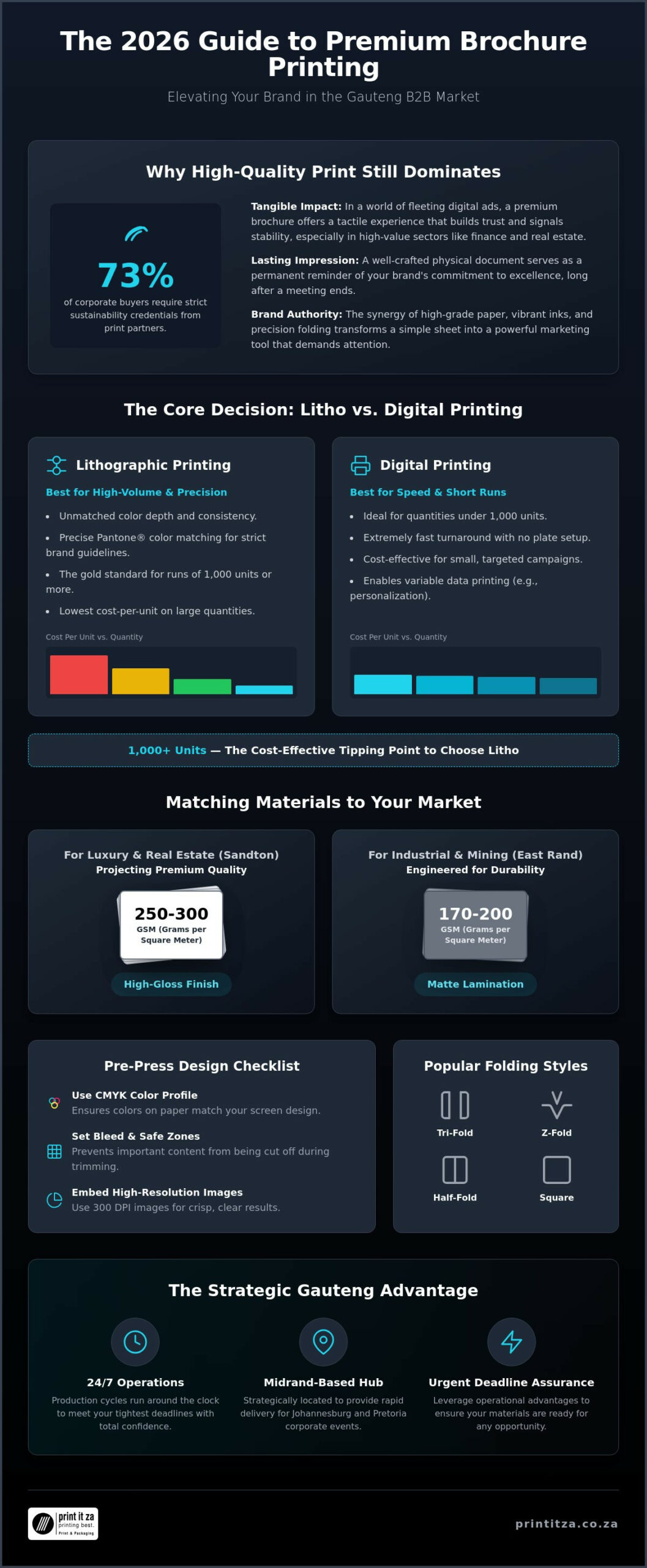 High-Quality Brochure Printing in Gauteng: The 2026 Premium Guide