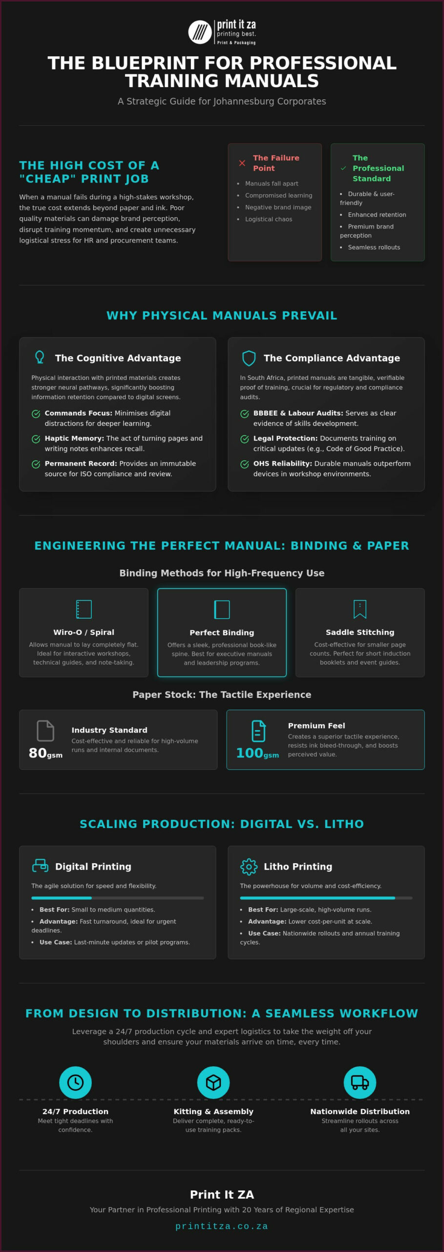 Training Manual Printing Johannesburg: The 2026 Procurement Guide