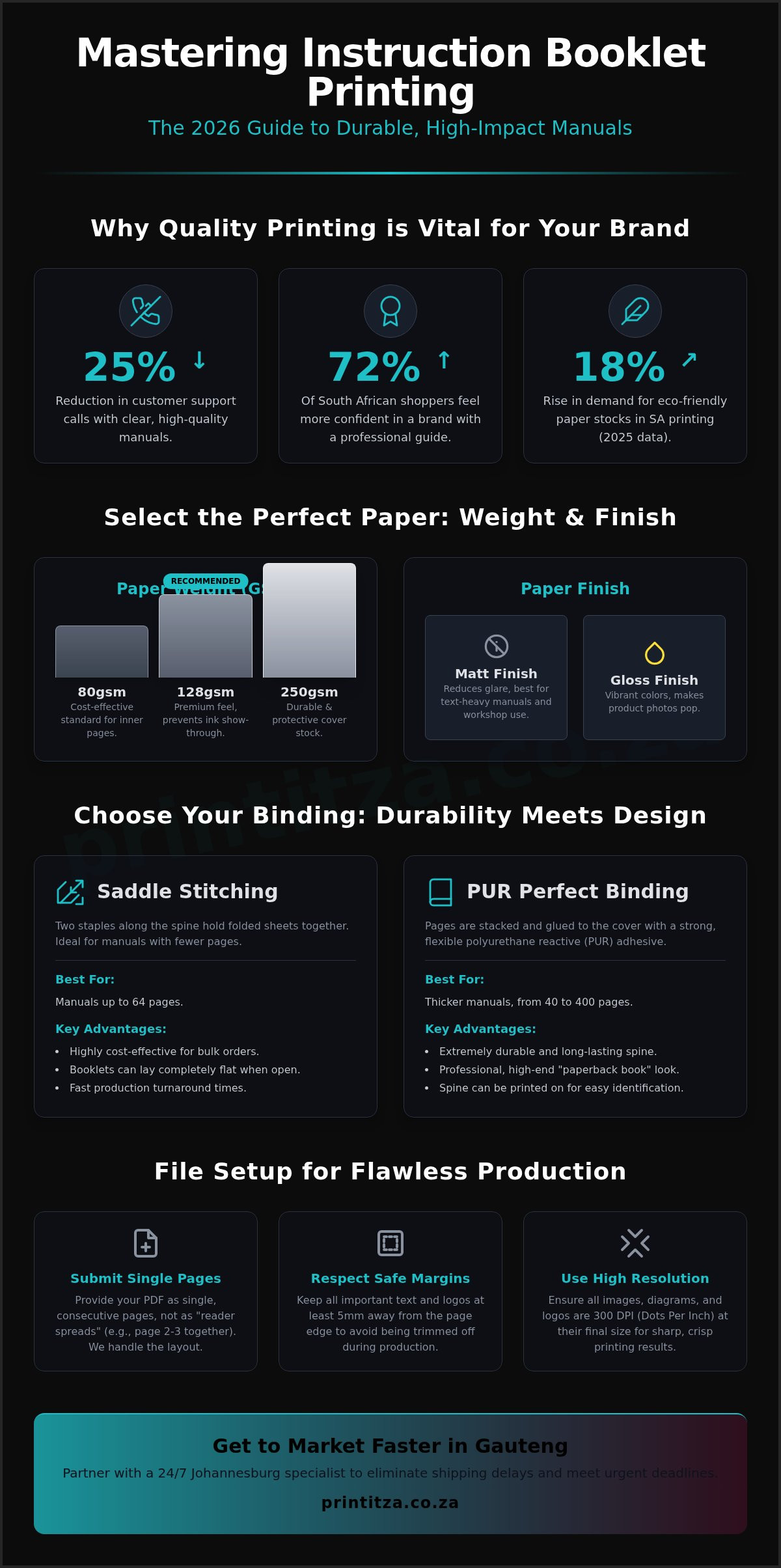 Professional Instruction Booklet Printing in Johannesburg: The 2026 Guide