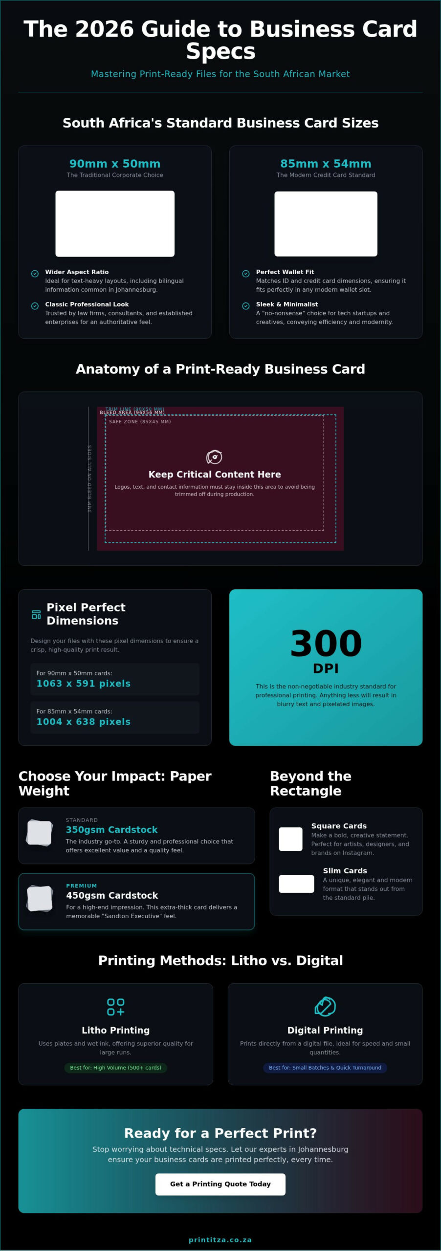 Standard Business Card Size in Johannesburg: The 2026 Guide