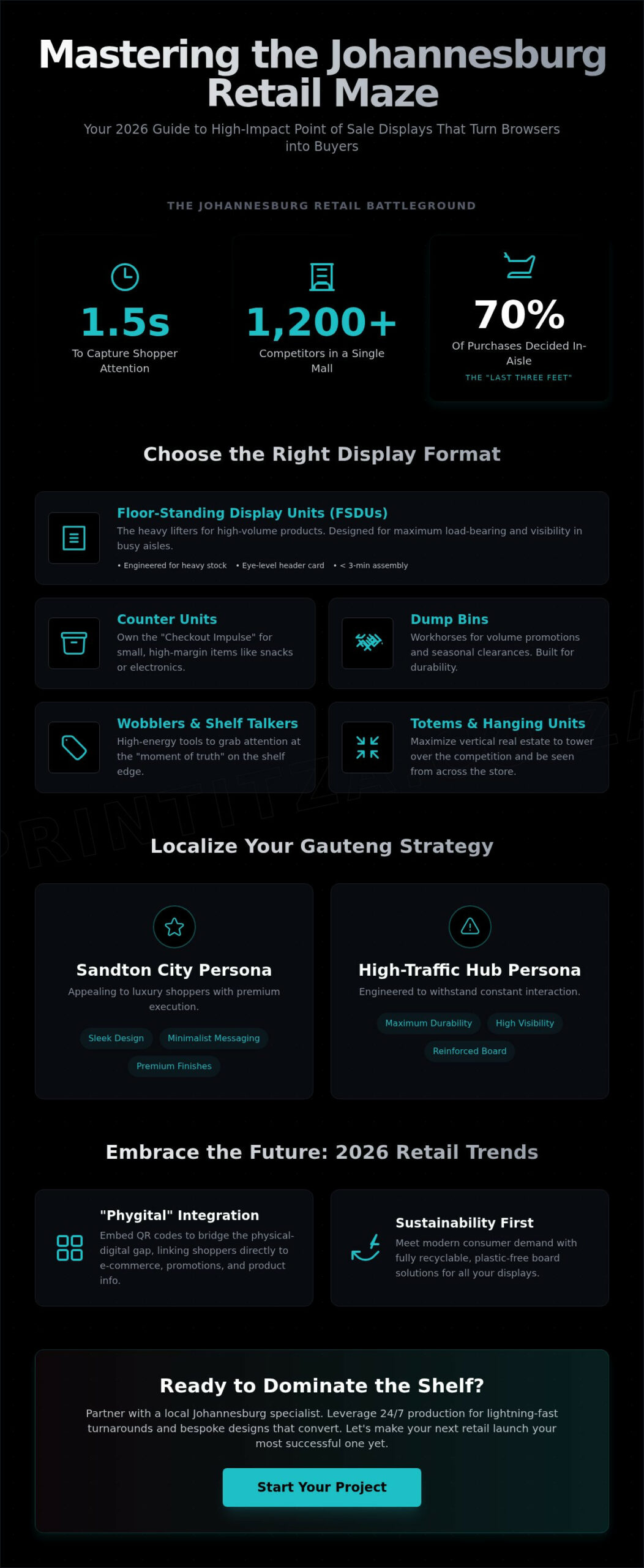 Point of Sale Display Printing Johannesburg: The 2026 Retailer’s Guide