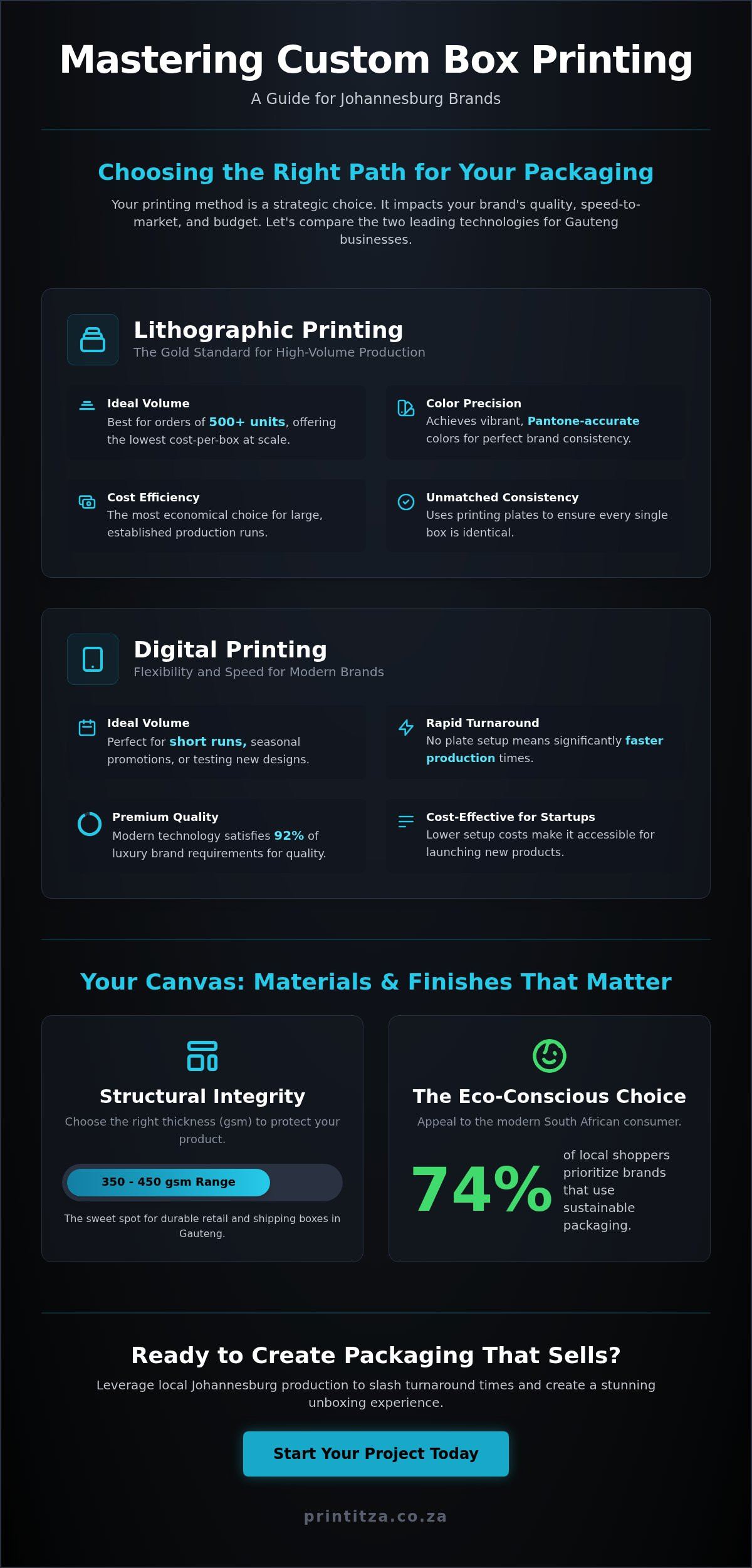 Custom Boxes in Johannesburg: The Ultimate Strategic Guide for 2026