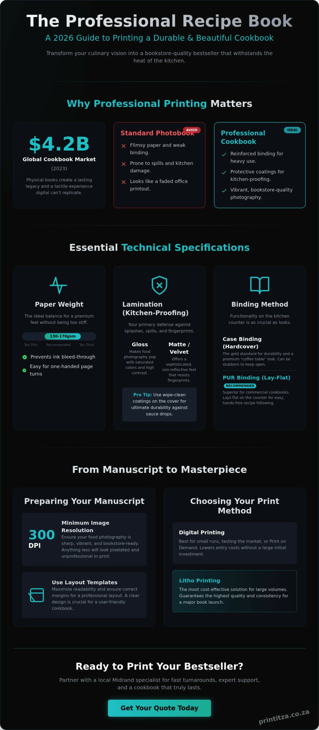 Recipe Book Printing Services: The 2026 Guide to Professional Cookbooks