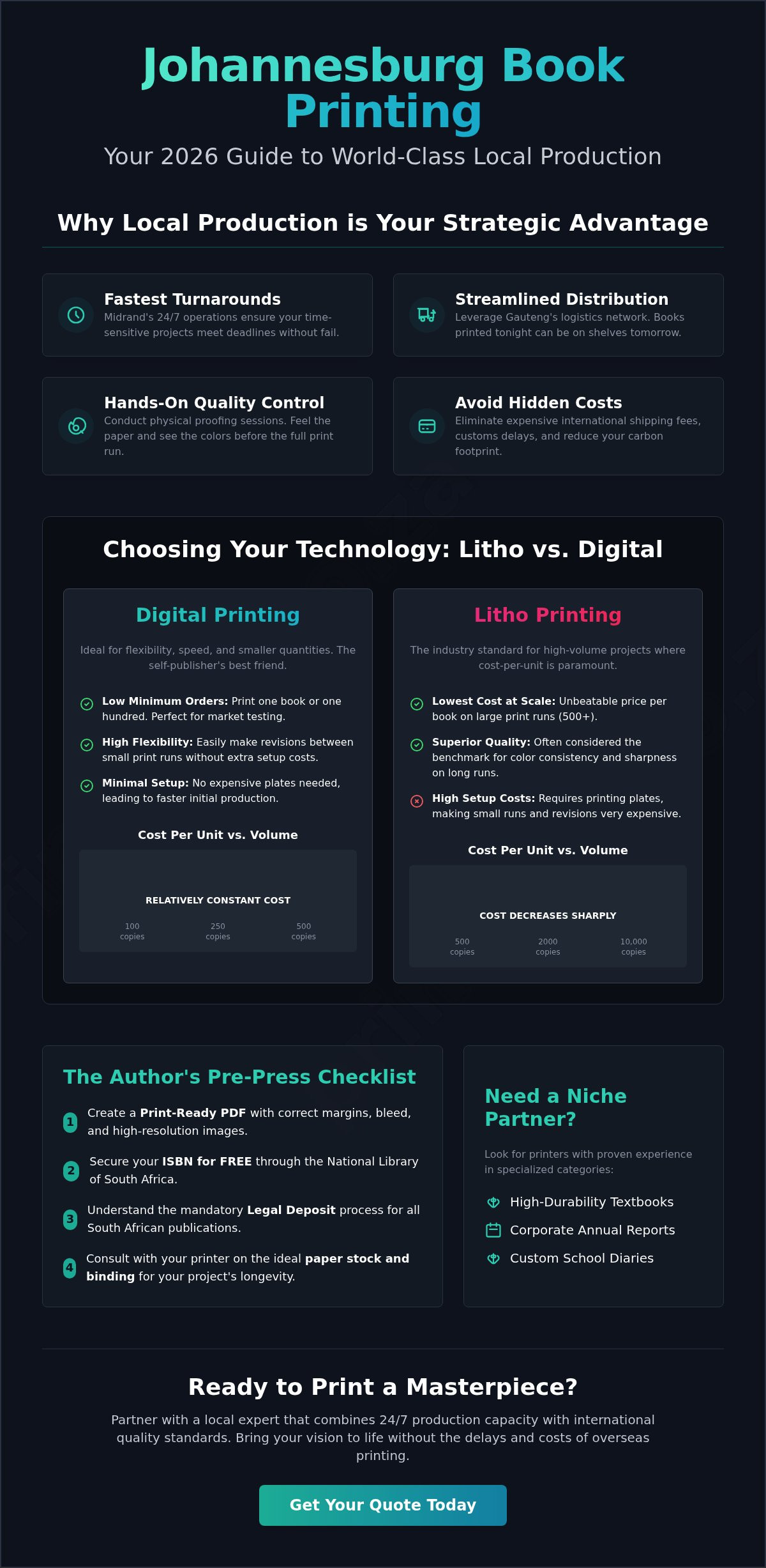 Best Book Printing Companies in Johannesburg: The 2026 Author’s Guide