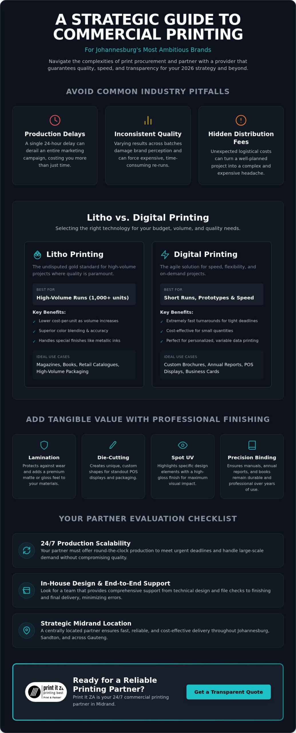 Commercial Printing Services in Johannesburg: The 2026 Business Guide