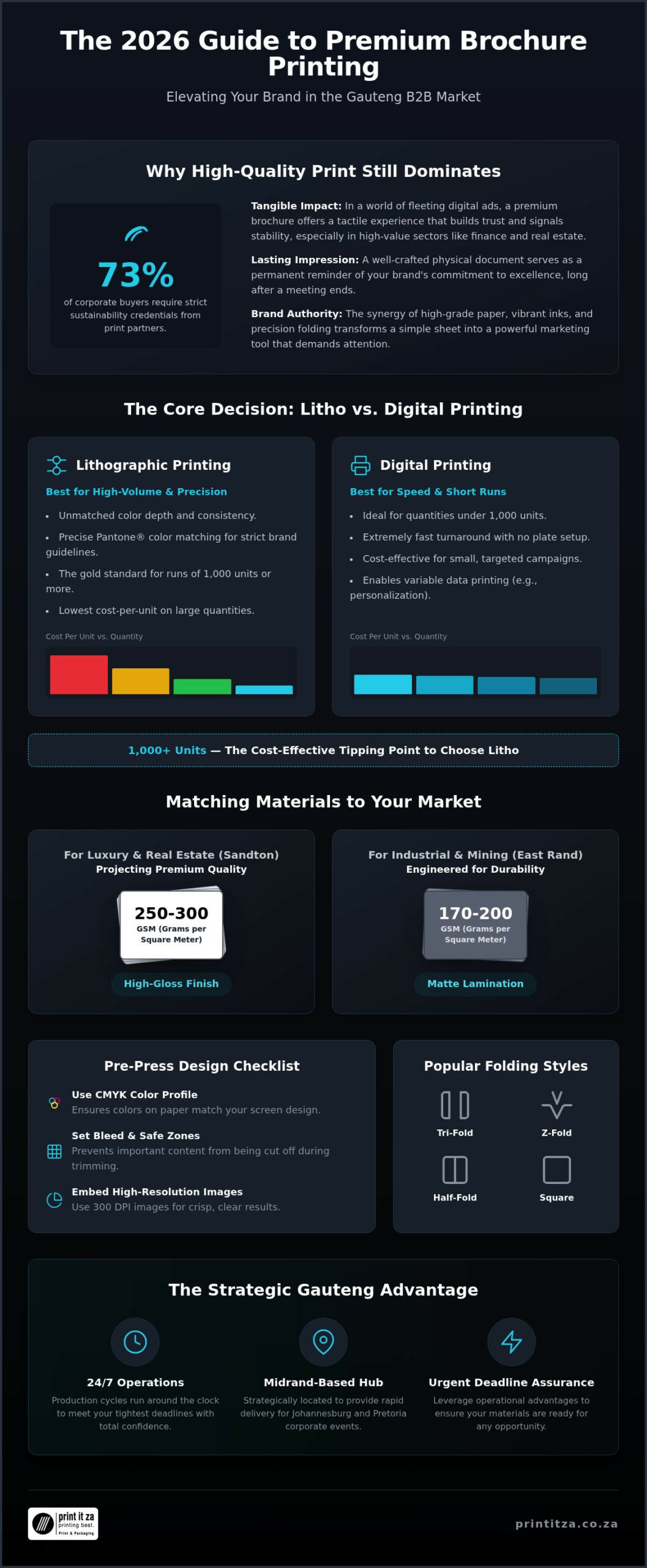 High-Quality Brochure Printing in Gauteng: The 2026 Premium Guide