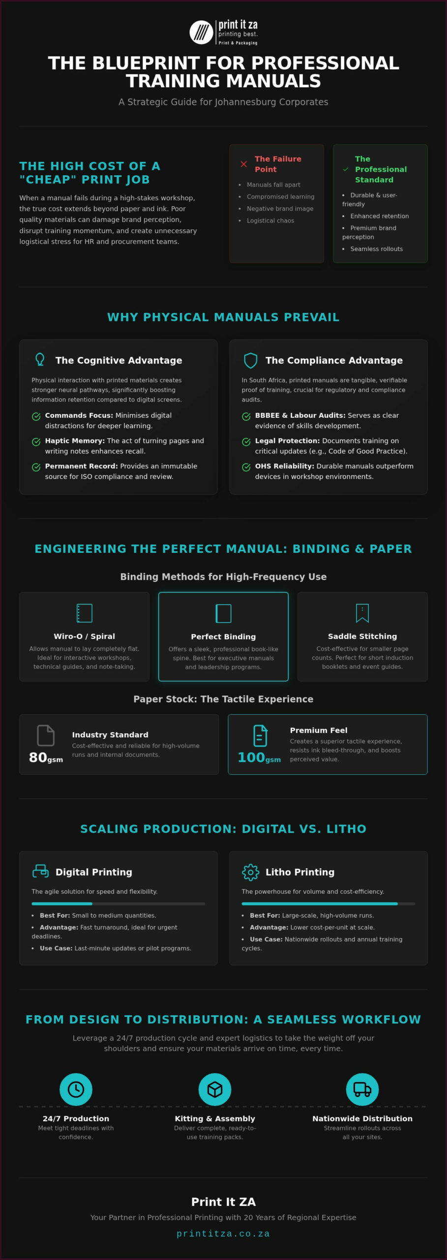 Training Manual Printing Johannesburg: The 2026 Procurement Guide
