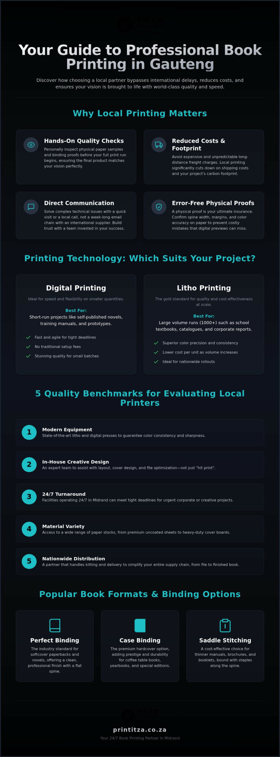 Top-Quality Book Printing in Johannesburg & Gauteng