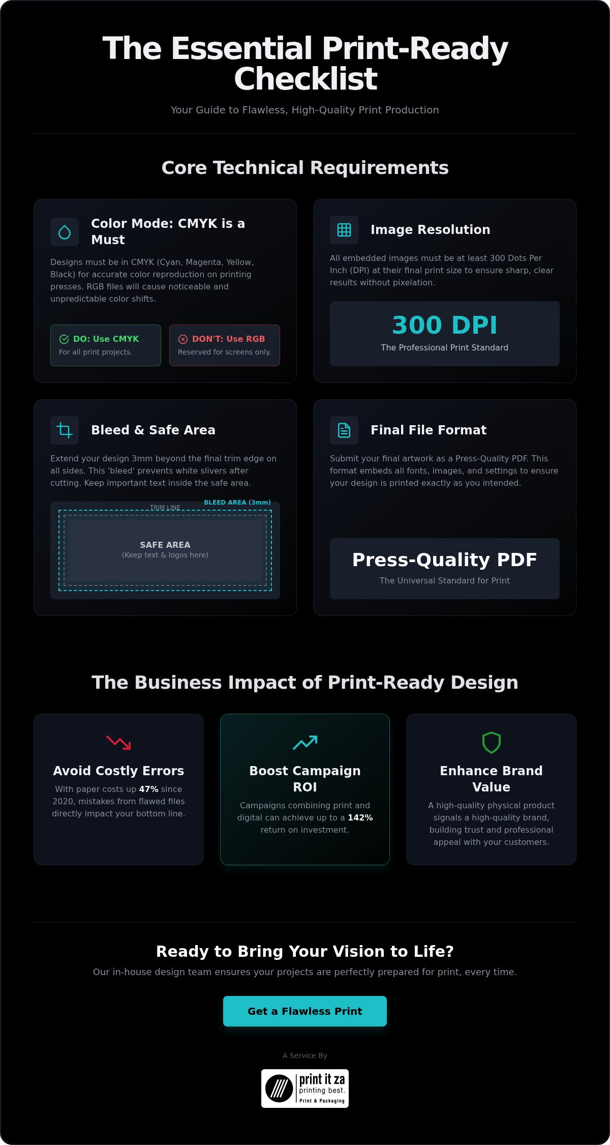Top Print Solutions for Graphic Designers in Johannesburg