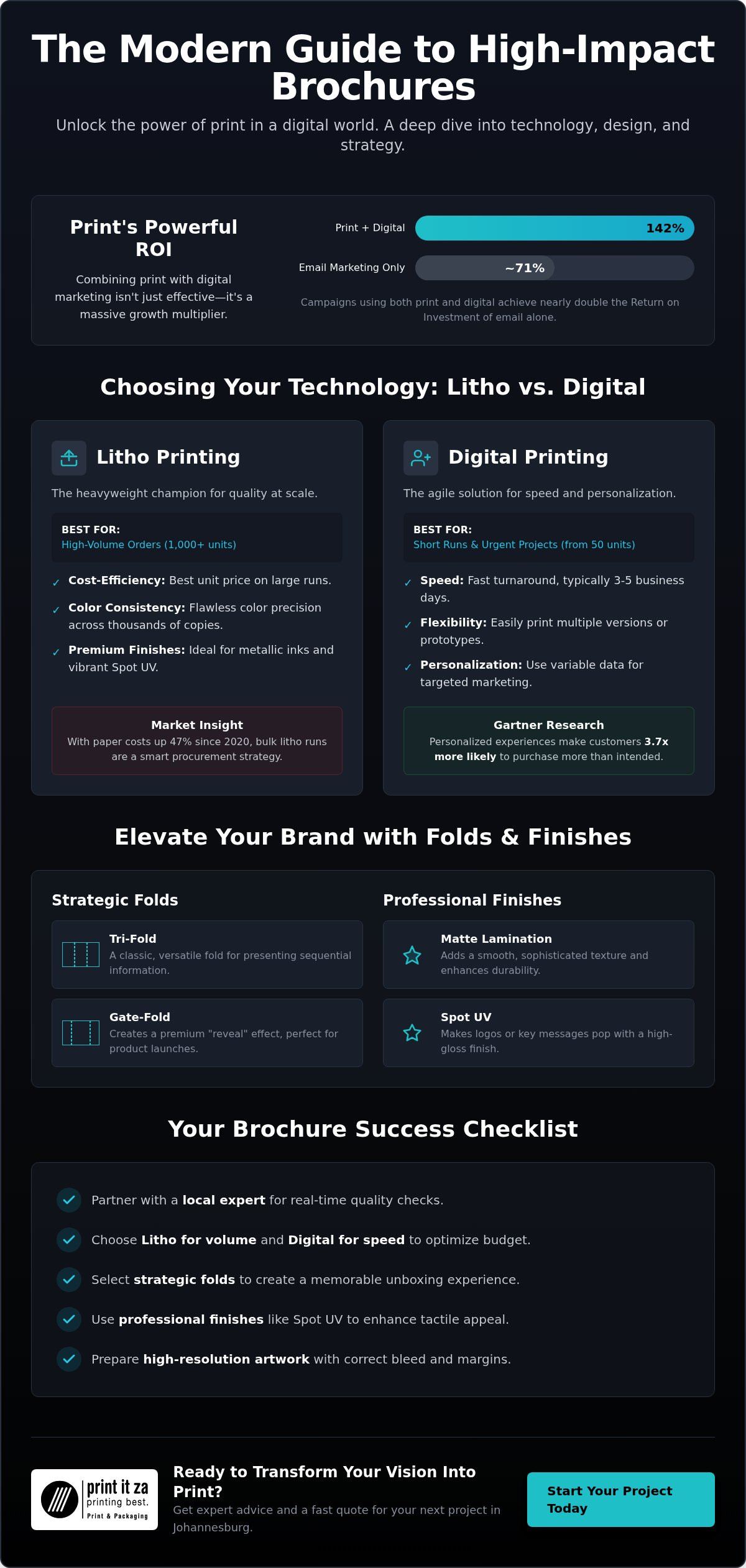 Expert Brochure Printing Services in Johannesburg