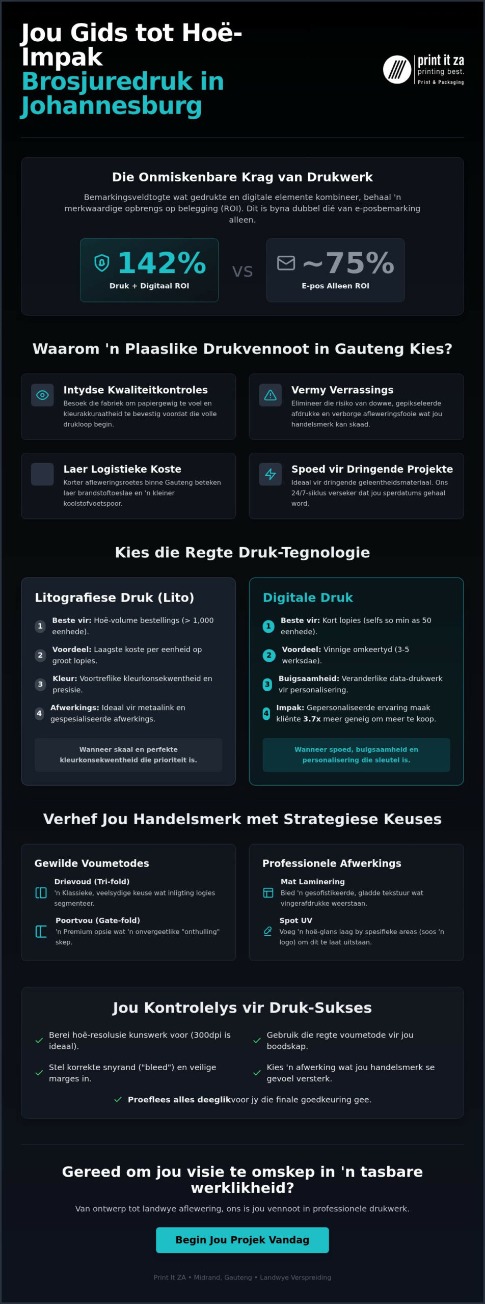 Deskundige Brosjuredrukdienste in Johannesburg