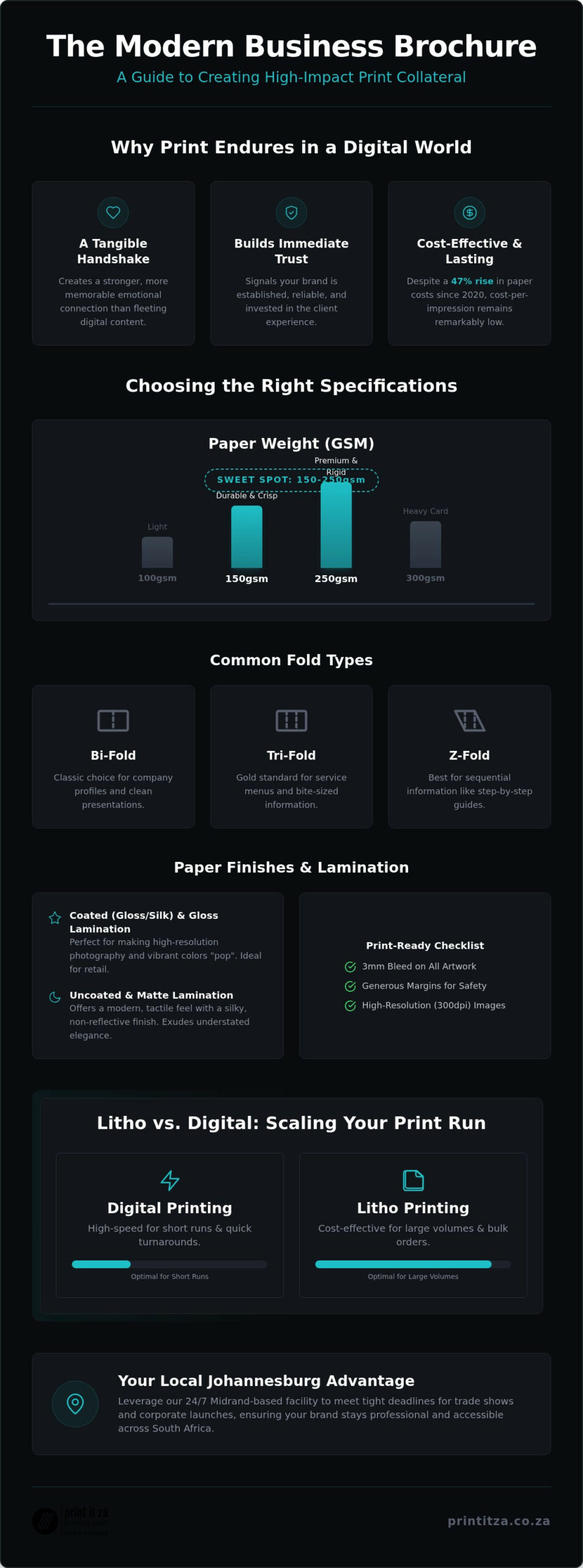 Expert Business Brochure Printing in Johannesburg