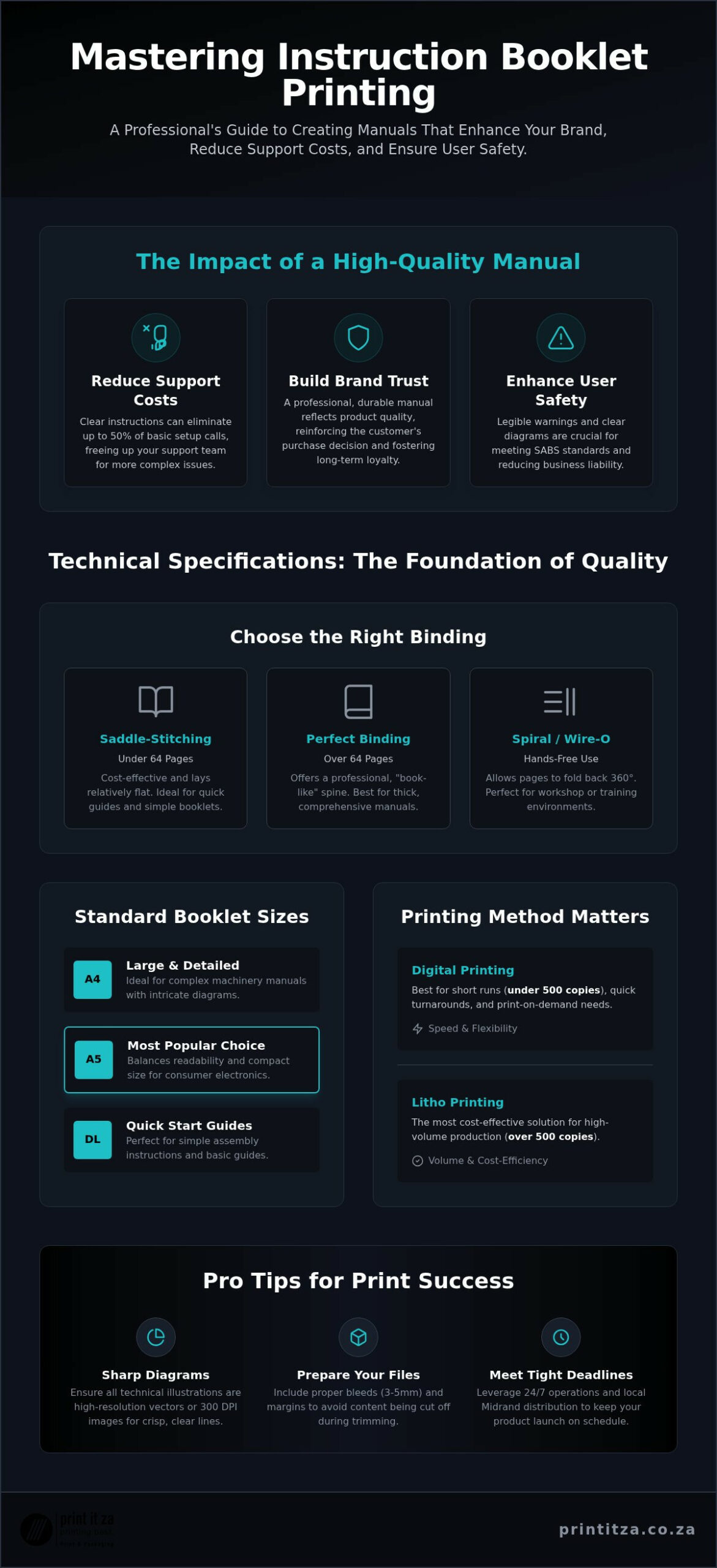 Instruction Booklet Printing in Johannesburg: The 2026 Professional Guide