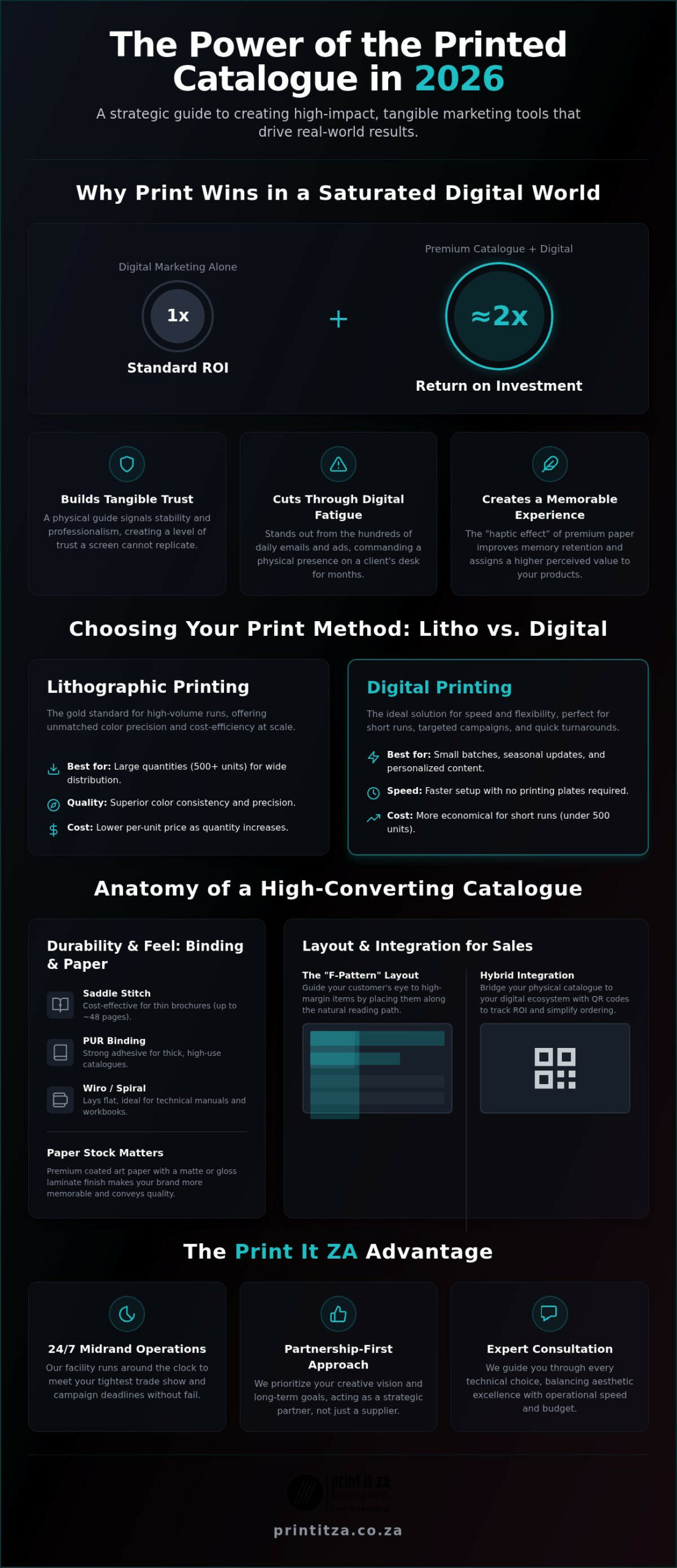 Professional Business Catalogue Printer in Johannesburg: The 2026 Guide