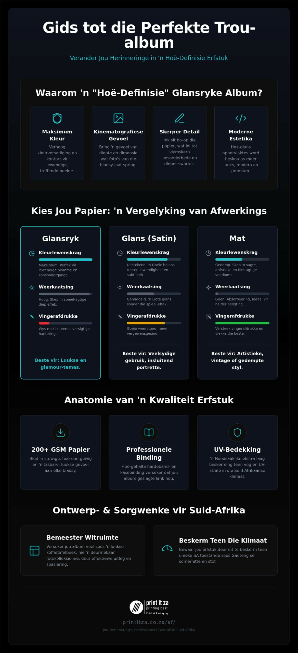 Vang Glans vas: Die Ultieme Gids tot Glansryke Trou-albums in Suid-Afrika (2026)