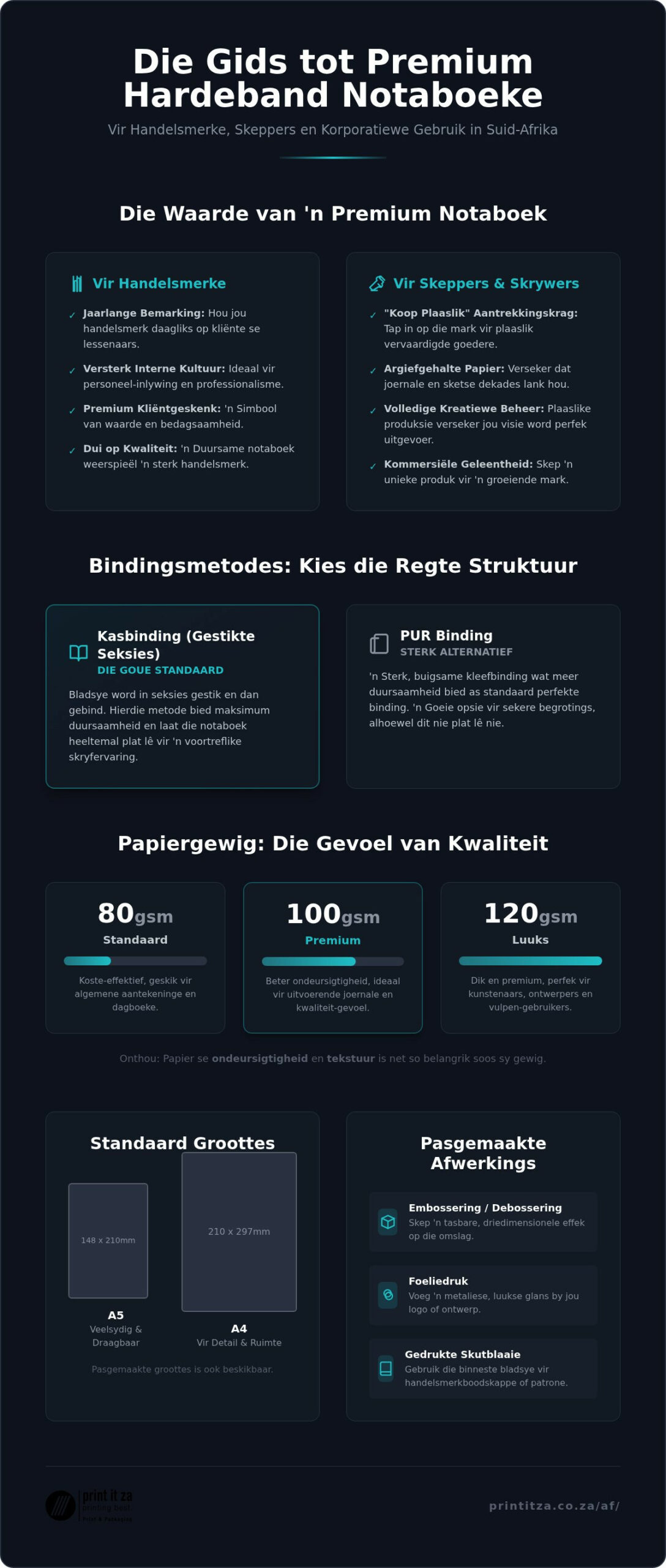 Hardeband Notaboek Drukker in Johannesburg: Pasgemaakte Joernale & Dagboeke (2026)