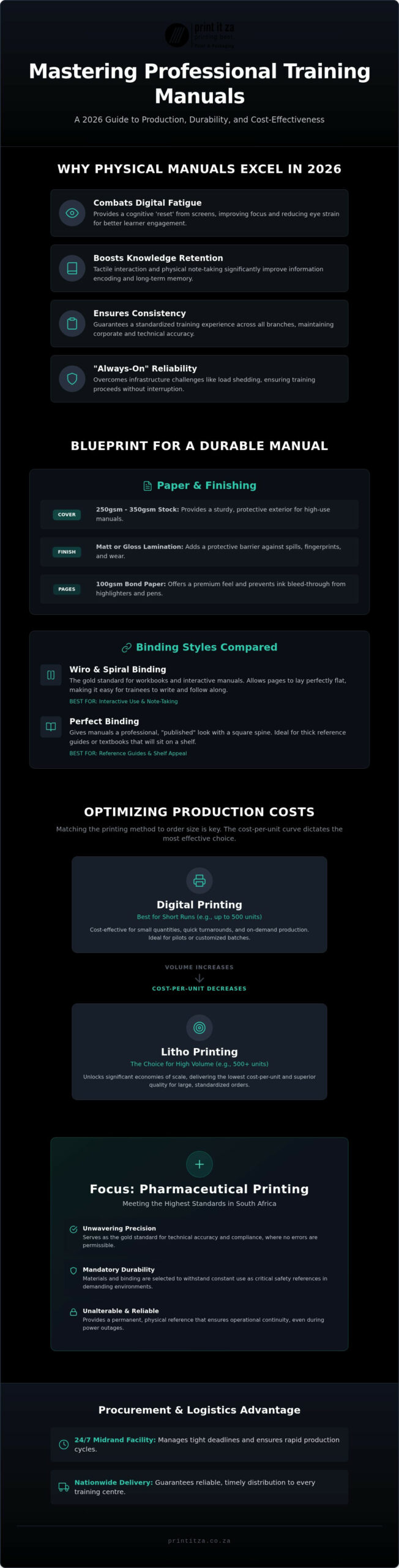 Training Manual Printing: The 2026 Procurement & Production Guide