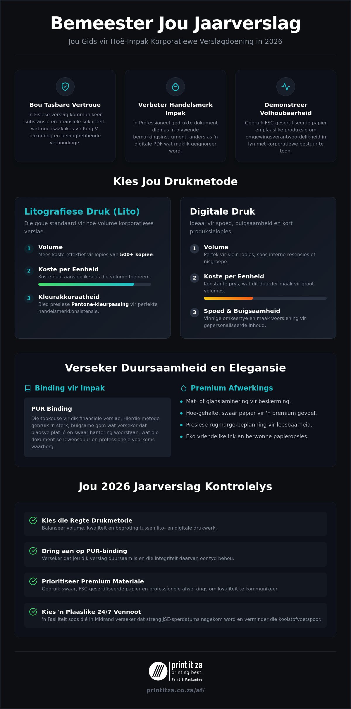 Jaarverslag Drukwerk: Die 2026 Gids tot Professionele Belanghebbende Kommunikasie