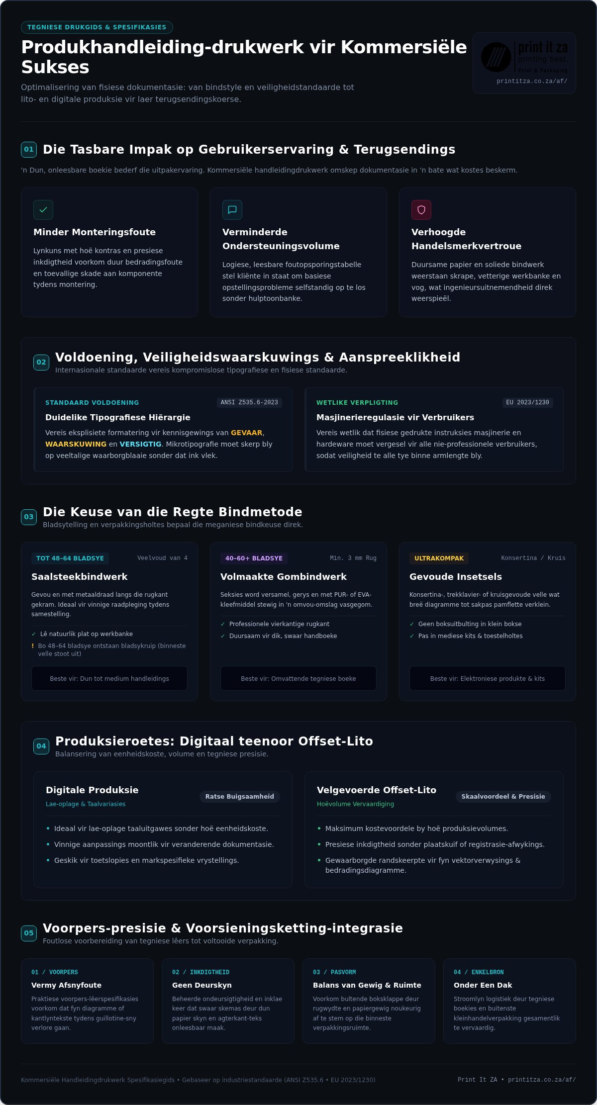 Produkhandleidingdrukwerk: 2026-Kopersgids