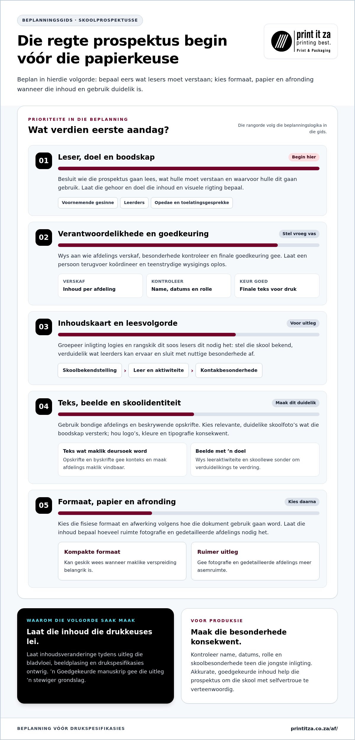 Gids vir skoolprospektusdrukwerk vir Suid-Afrikaanse skole