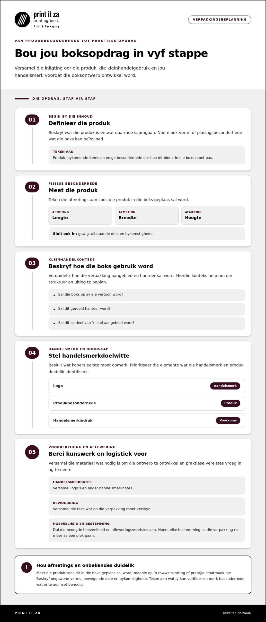 Pasgemaakte Gedrukte Kleinhandelbokse: Hoe om die Regte Verpakking te Kies